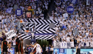 BYU vs UC Riverside Preview: BYU Massive Favorite in Return Home