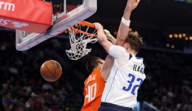 Cooper Flagg named Western Conference Rookie of the Month