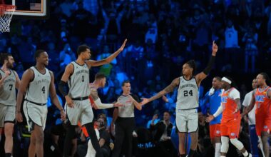 Highlights: All hands on deck in Spurs’ big win over the Thunder