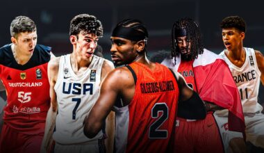 OKC’s worldwide roster and their push for NBA history | FIBA Basketball