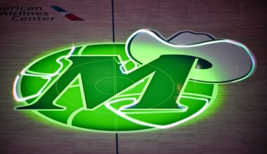 Latest on Daniel Gafford, P.J. Washington, Dereck Lively II, Kyrie Irving