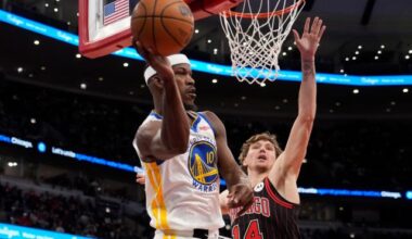 Podziemski scores 21, Warriors beat Bulls 123-91 for Chicago's 7th straight loss :: WRALSportsFan.com