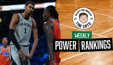 powerRankingsNBADec15