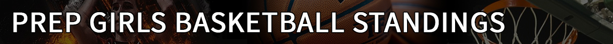 Banner with the words PREP GIRLS BASKETBALL STANDINGS