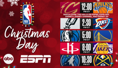 NBA Christmas games: 2025 ESPN schedule, history, stats