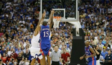 NCAA Cleared of Basketball Players’ Antitrust Lawsuit on Appeal