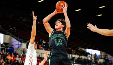 Billings Central boys basketball returning talented, motivated team