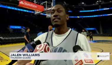 Thunder Preview: Oklahoma City takes on Golden State, seeking 13th straight win