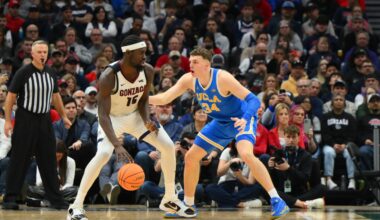 NCAA Basketball: Seattle Hoops Showdown-UCLA at Gonzaga