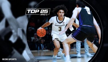 Top 25 And 1 college basketball rankings: Vanderbilt turning heads with hot start