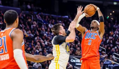 SGA scores 38 points as defending champion Thunder hold off Warriors