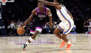Timberwolves hand the Thunder their 3rd loss, 112-107, after Edwards takes over down the stretch