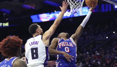 Sixers Ride Maxey, Embiid to Last-Second Victory Over Lowly Kings