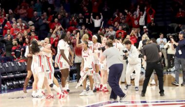 Arizona women’s basketball aims winning streak challenging road stretch