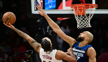 Rudy Gobert on His Way to Historic DPOY Win?