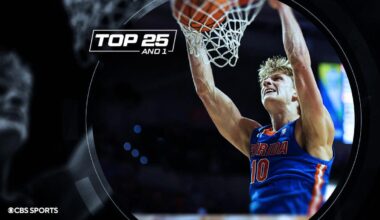 Top 25 And 1 college basketball rankings: Once-sputtering Florida emerging as SEC favorite