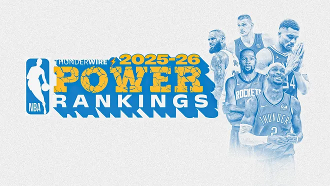 2025-26 NBA Power Rankings
