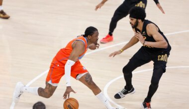 Full injury report for Monday's Thunder vs. Cavaliers matchup