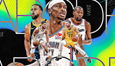 NBA midseason grades: Report cards for every West team, plus each roster's MVP so far