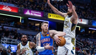 Full injury report for Friday's Pacers vs. Thunder matchup