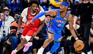 Gilgeous-Alexander scores 29 and NBA-best Thunder beat Pelicans 104-95 to stop 2-game skid