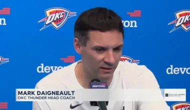 Thunder grind past Pelicans with defense and toughness at Paycom Center