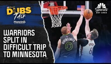 Warriors split back-to-back set vs. Timberwolves in difficult trip to Minnesota