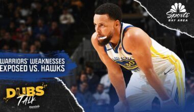 How Warriors’ weakness were exposed in ugly loss to Hawks – NBC Sports Bay Area & California