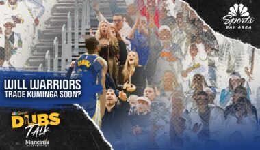 Will Warriors deal trade-eligible Jonathan Kuminga on Jan. 15? – NBC Sports Bay Area & California