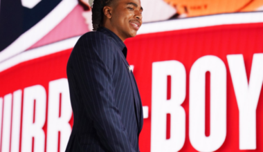 Former Gamecock chosen for NBA Rising Stars Game | Columbia