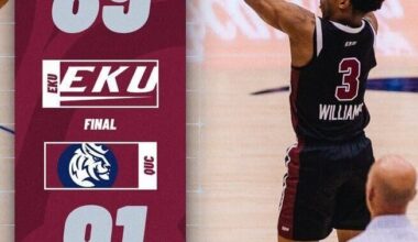 ASUN MENS HOOPS: Royals battle back late to top Colonels | Sports