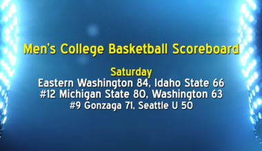 Gonzaga men and women pick up college basketball wins | Sports