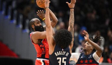 Harden scores 36 as Clippers hold off Wizards for 6th straight win | Sports