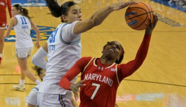 Streaks continue for Big Ten women’s basketball | Penn State Basketball News