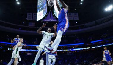 George scores 32 and Embiid has 29 to lead 76ers past short-handed Bucks 139-122 | Pro National Sports