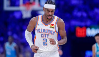 OKC Thunder 'looking ourselves in the mirror' during recent struggles