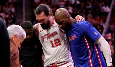 Veteran Rockets center Steven Adams to miss time with left ankle sprain