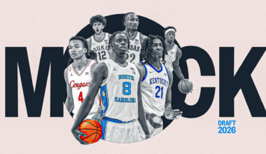 Ranking the Top 60 prospects