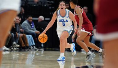 UCLA’s dominant women’s basketball team works to avoid complacency – Daily News