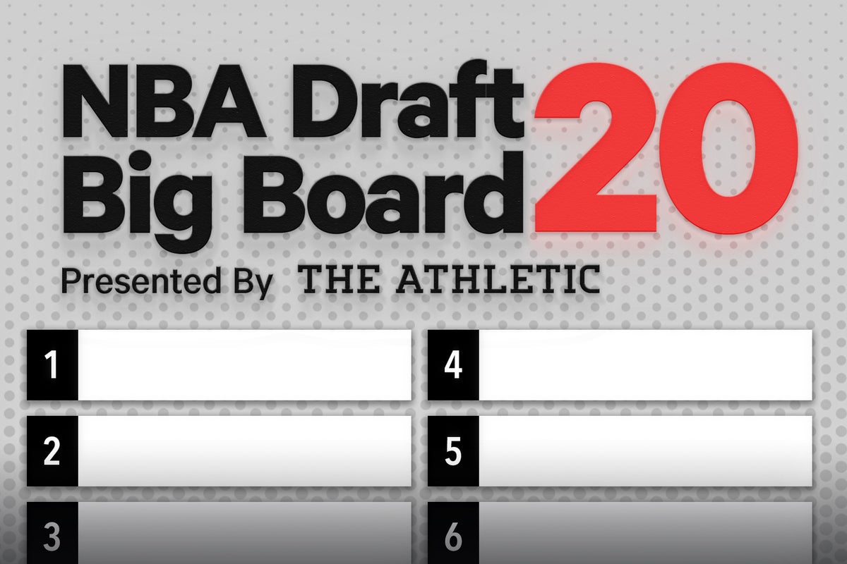 Vecenie’s 2020 NBA Draft Big Board, 4.0: New No. 1 amid evaluation chaos