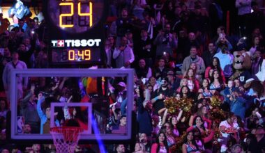 Making the grade hardly the Heat's story