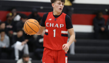 Continental League play dialing up the boys basketball season