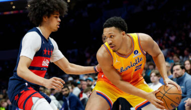 Hornets post 119-115 win over young Wizards, whose starting 5 had an average age of 20.64 years