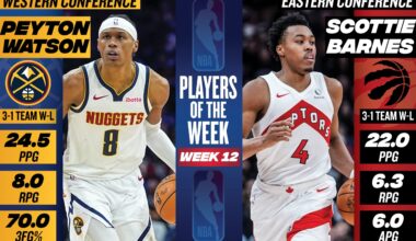 Power Rankings, Week 13: Thunder back at top amid changed Top 5