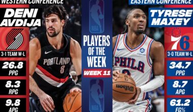 Power Rankings, Week 12: Spurs stay in lead; Rockets, Pistons in Top 5