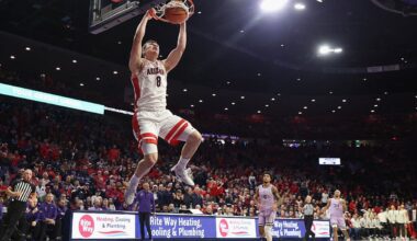 AP men’s college basketball Top 25: Arizona, Iowa State, UConn lead way, Vandy enters top 10