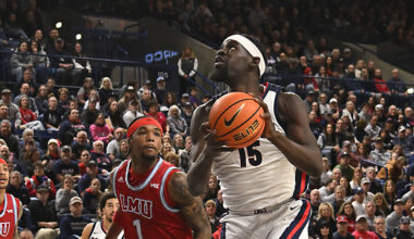 Gonzaga Bulldogs Graham Ike...