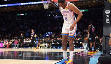 Jalen Williams Suffers Right Hamstring Strain, Out Indefinitely