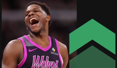 NBA Power Rankings: Timberwolves are contenders; preseason over/under check-in