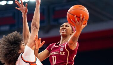 FSU women’s basketball falls to Syracuse on the road